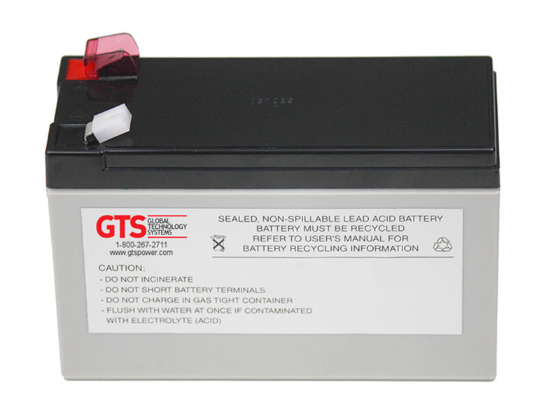RBC2-GTS